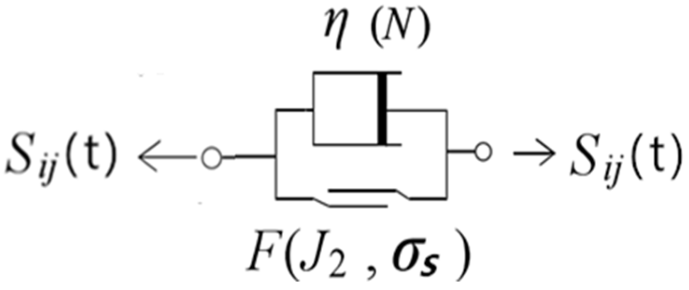 Mathematics 13 03138 g010