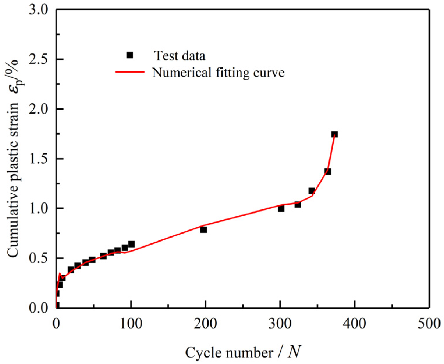 Mathematics 13 03138 g012