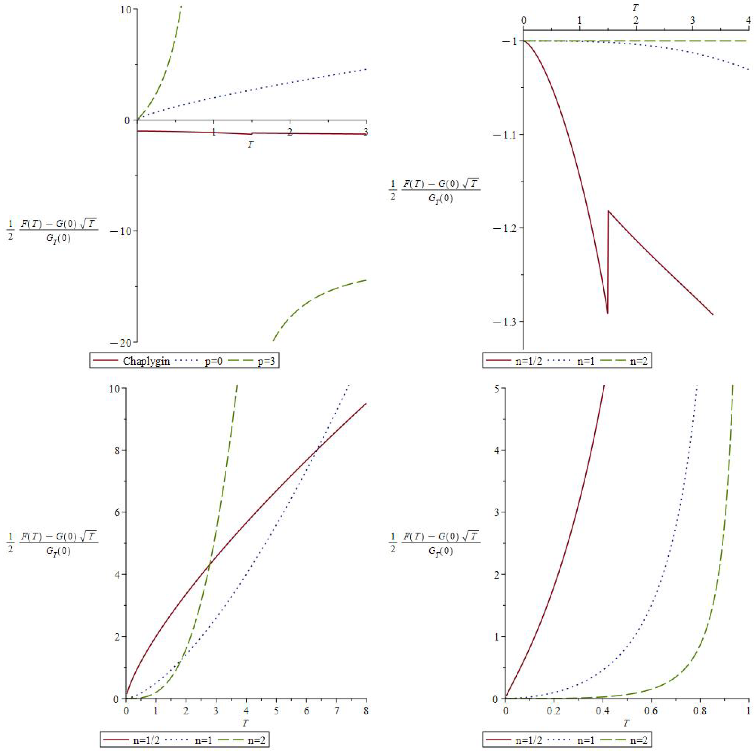 Mathematics 13 03143 g001 Mathematics 13 03143 g001