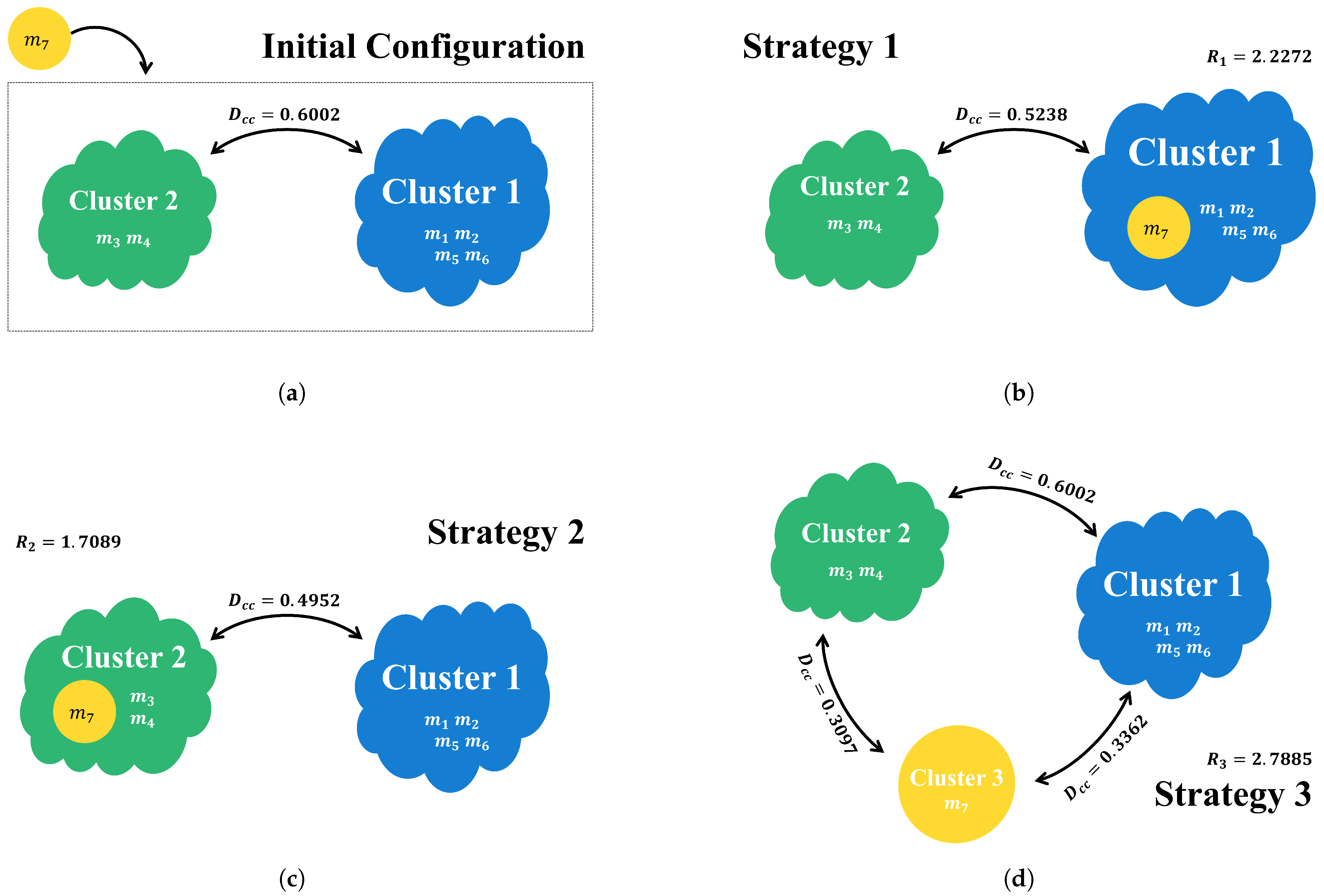 Mathematics 13 03144 g001