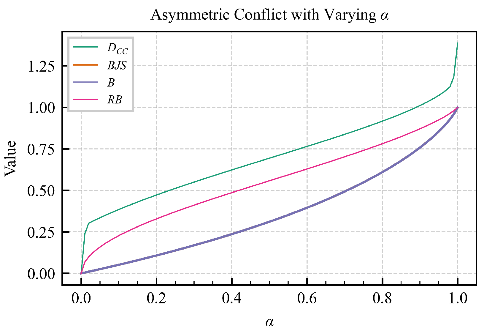 Mathematics 13 03144 g004