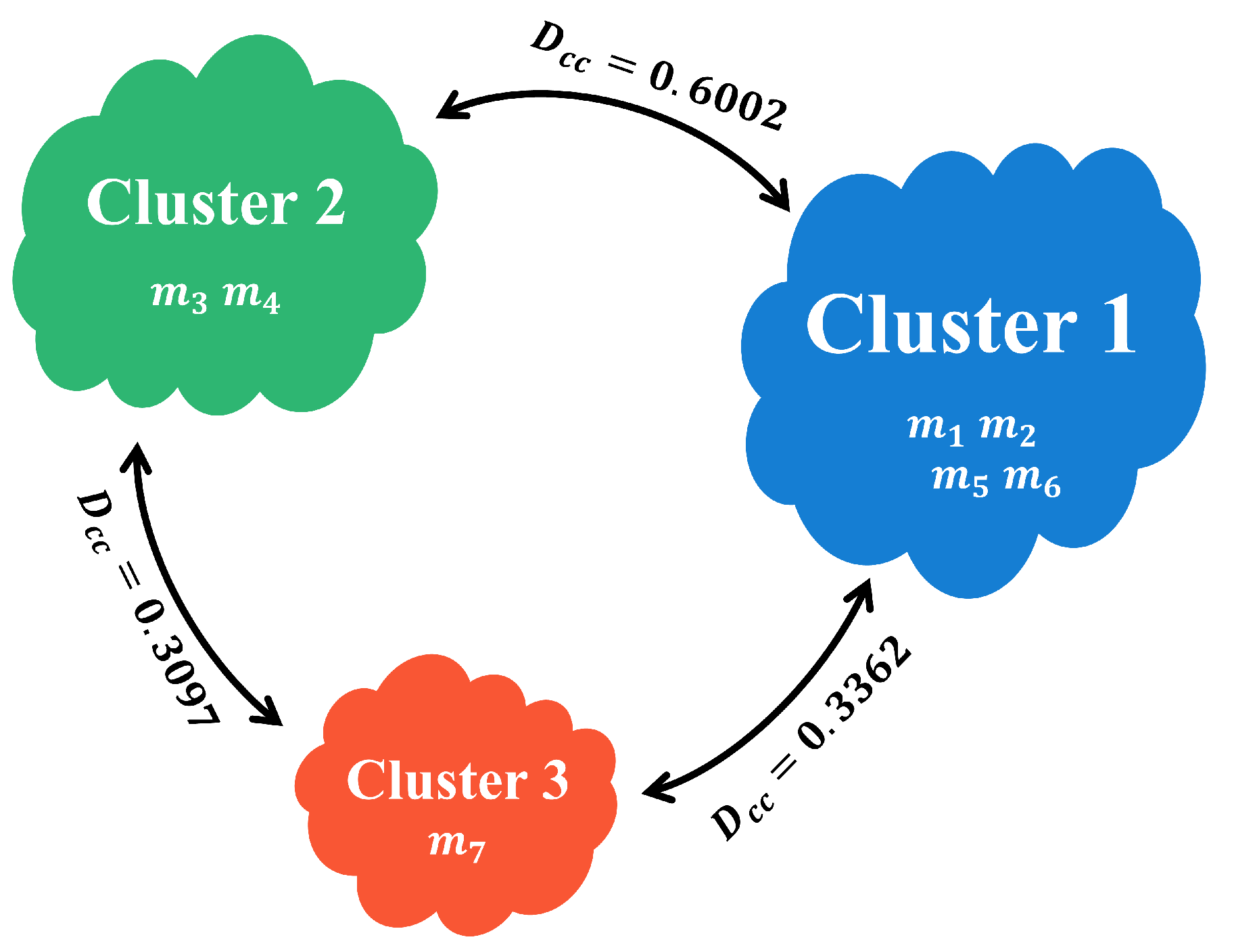 Mathematics 13 03144 g005