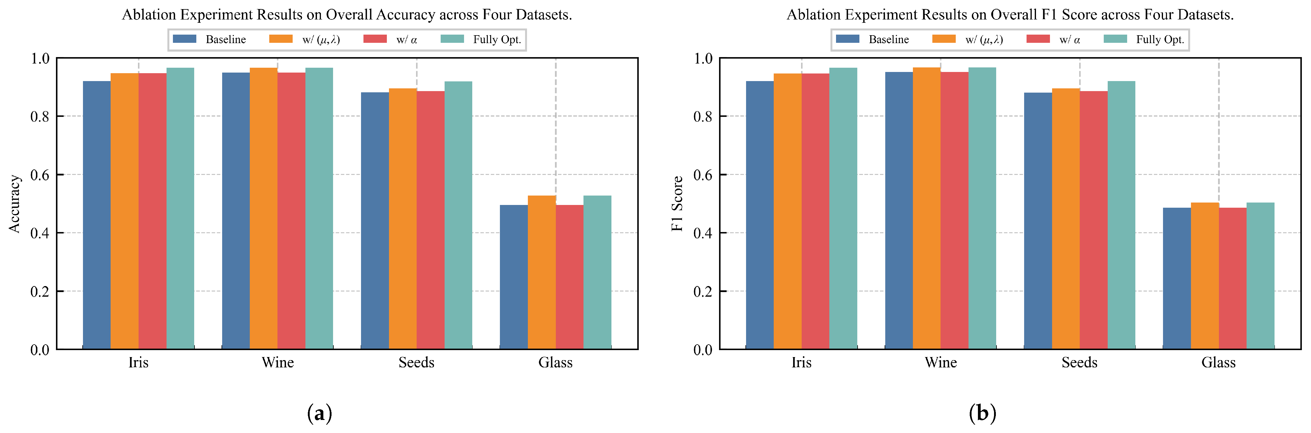 Mathematics 13 03144 g008