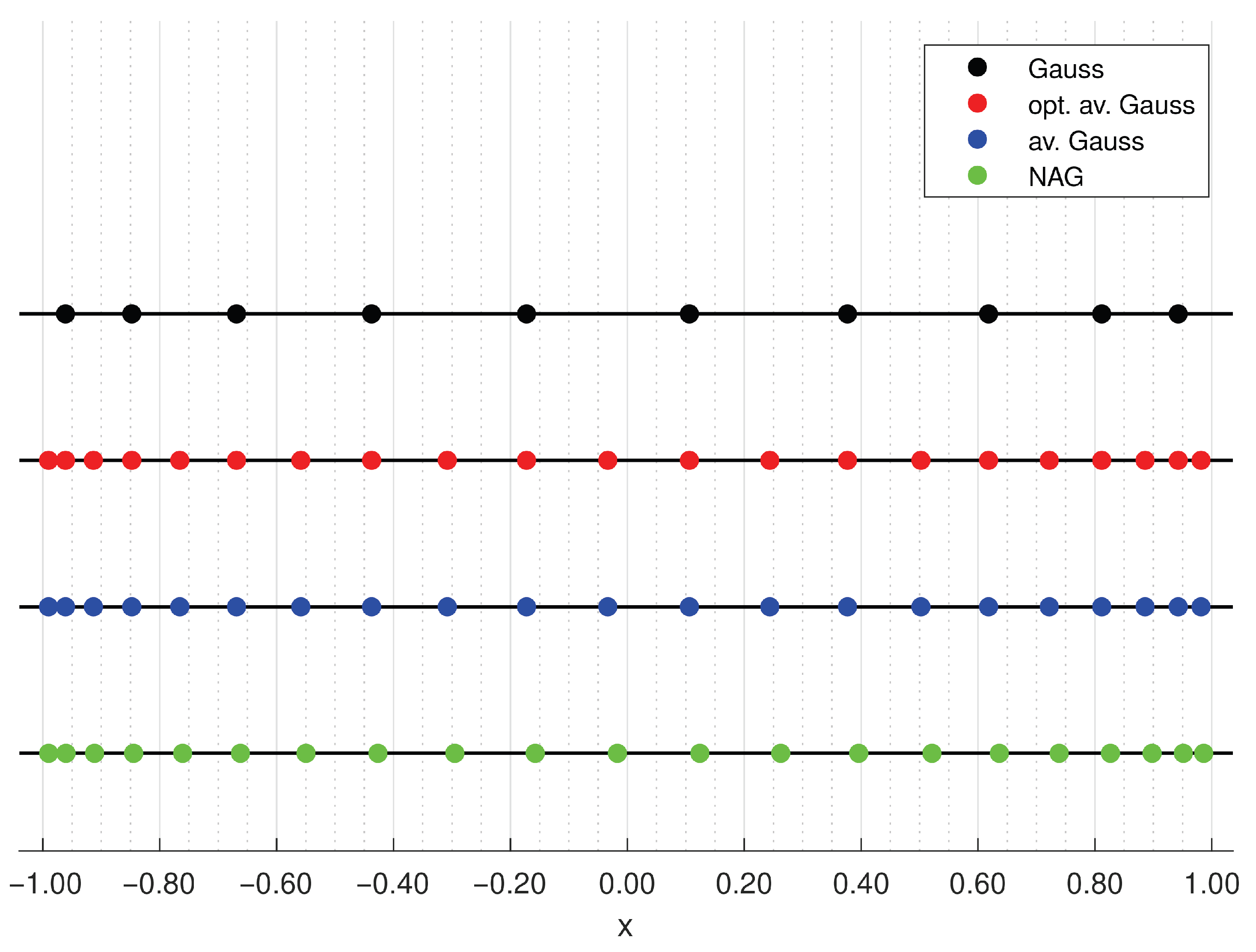 Mathematics 13 03145 g001