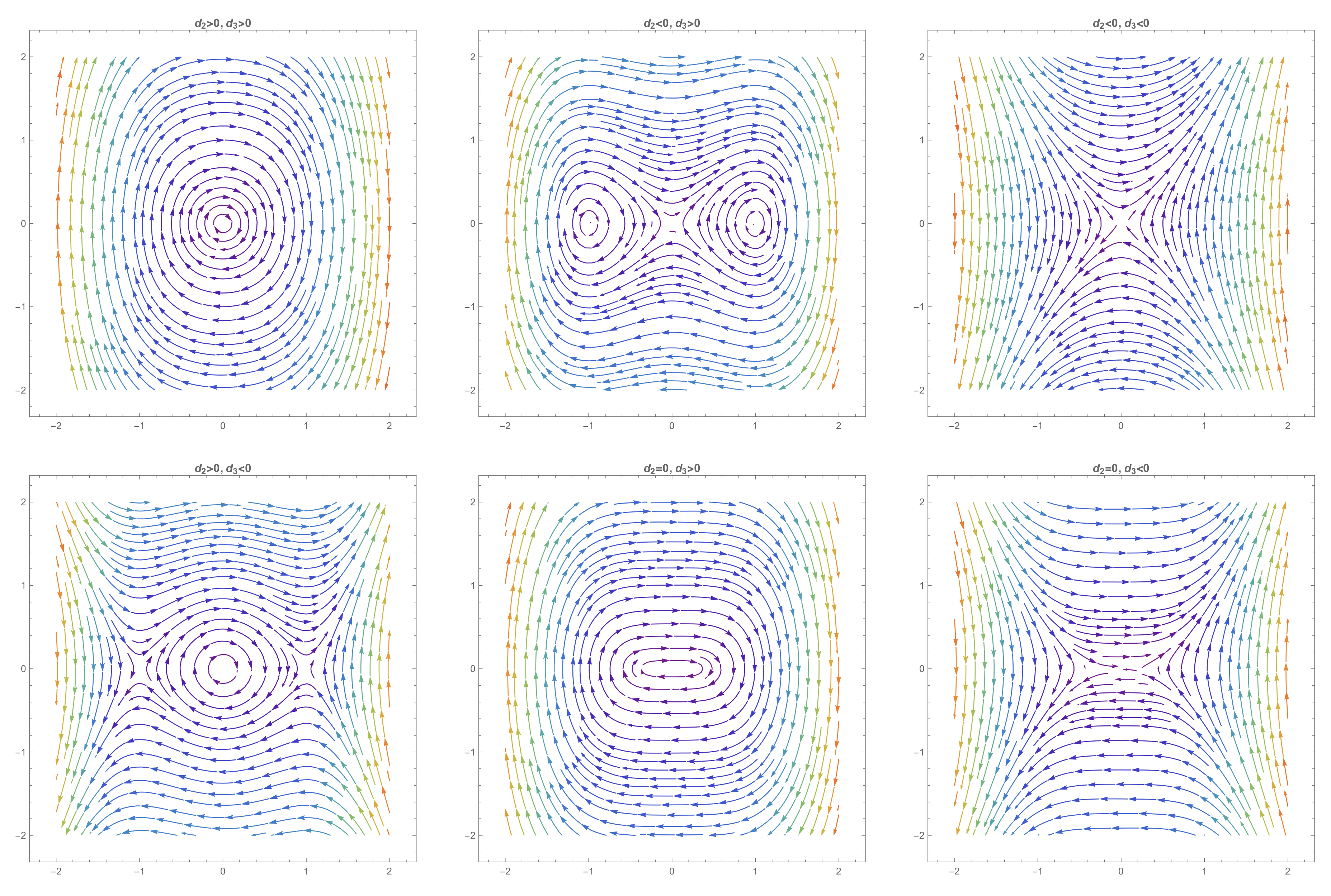 Mathematics 13 03147 g007
