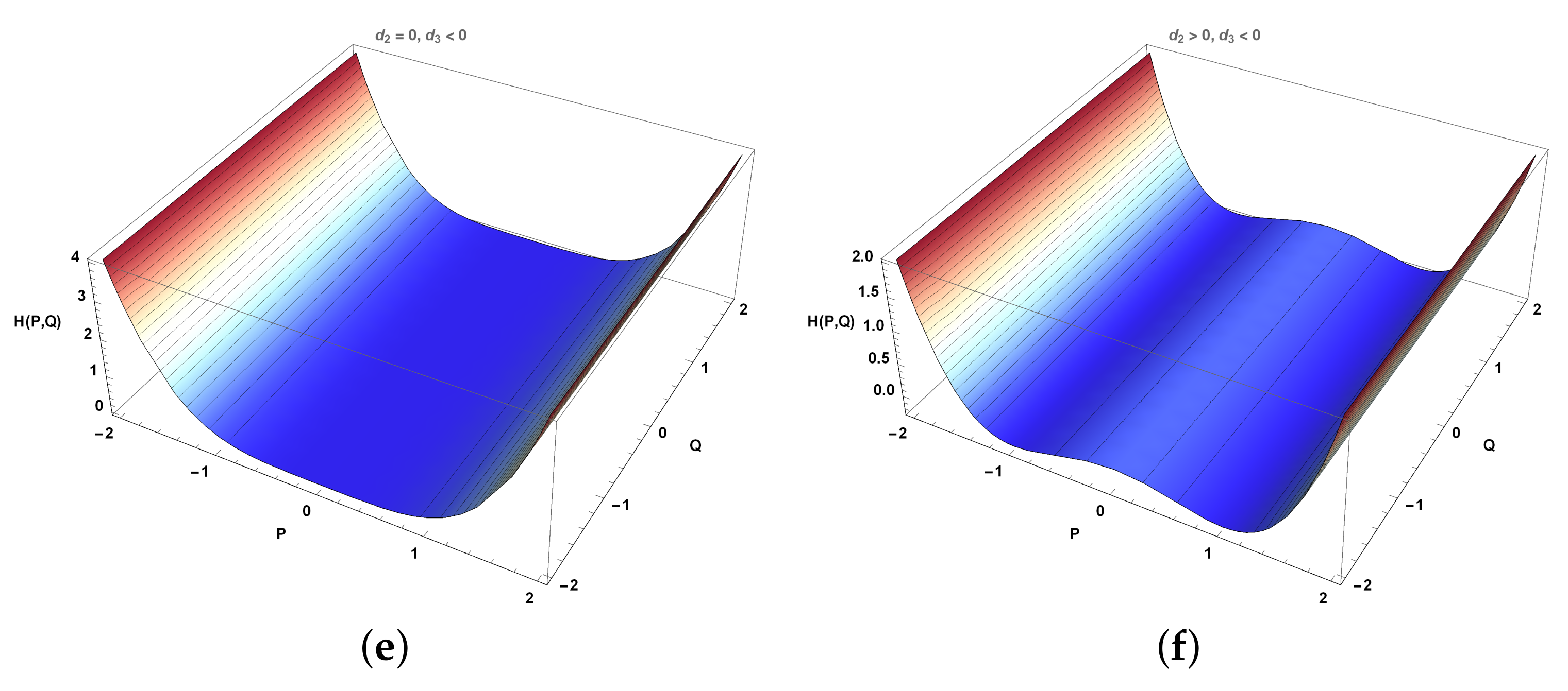 Mathematics 13 03147 g008b