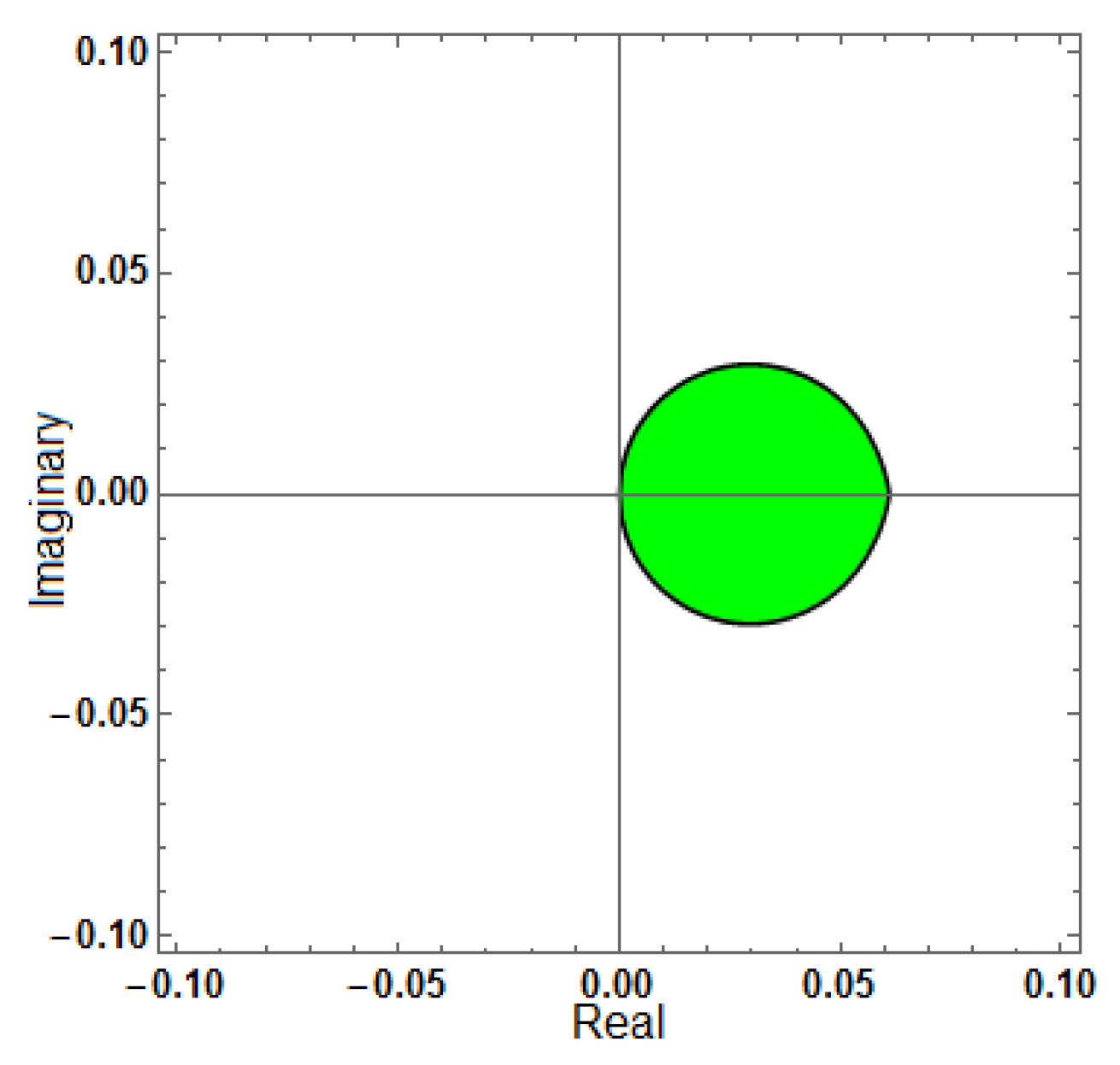 Mathematics 13 03151 g009