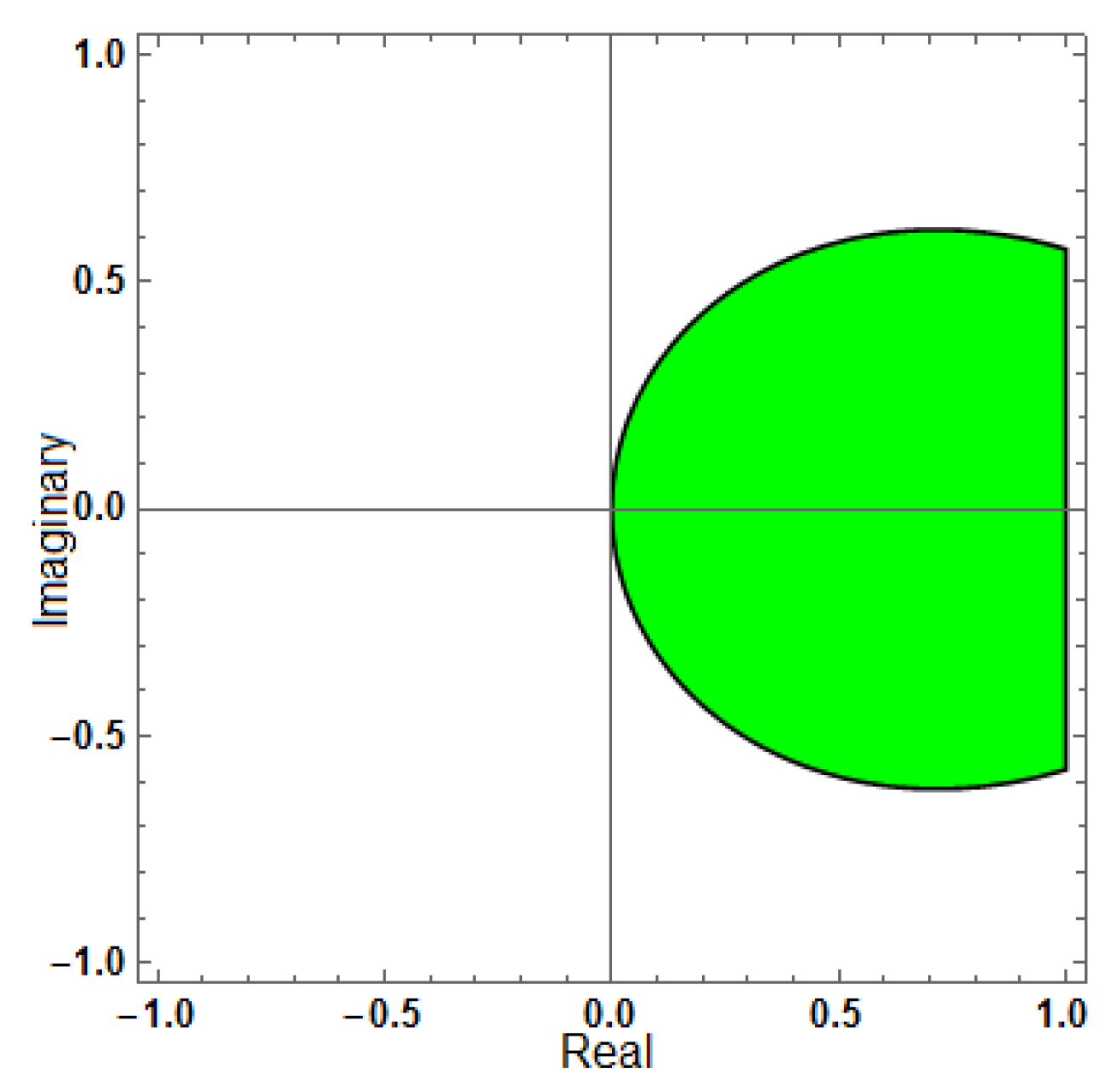 Mathematics 13 03151 g010