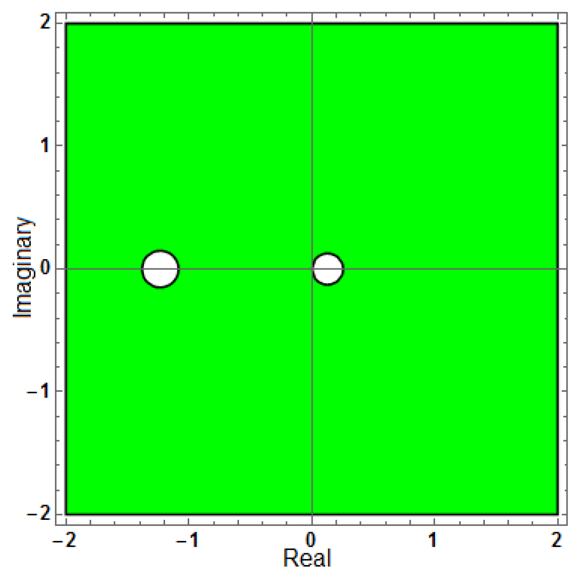 Mathematics 13 03151 g016