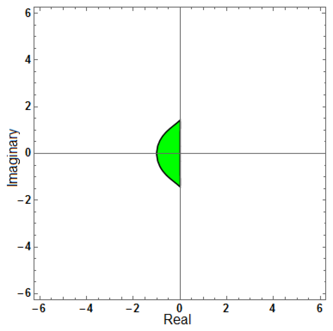 Mathematics 13 03151 g018