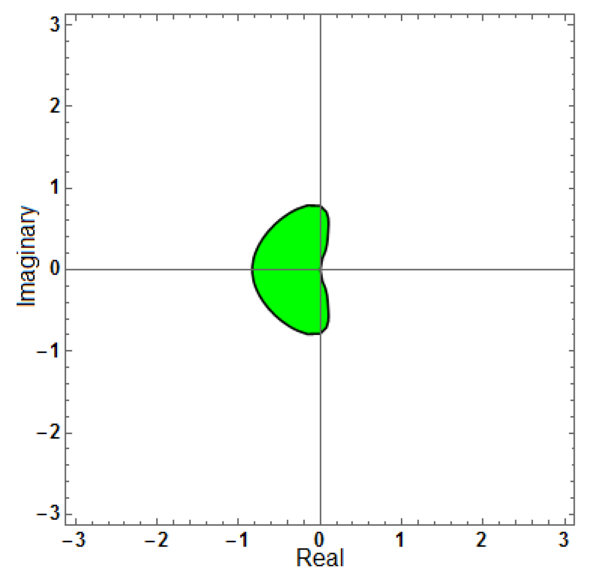 Mathematics 13 03151 g026
