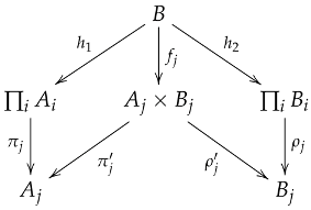 Mathematics 13 03155 i009