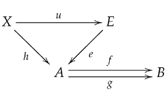 Mathematics 13 03155 i028