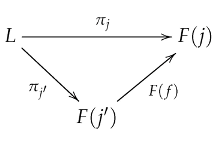 Mathematics 13 03155 i033