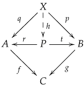 Mathematics 13 03155 i036