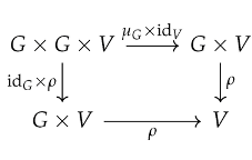 Mathematics 13 03155 i041