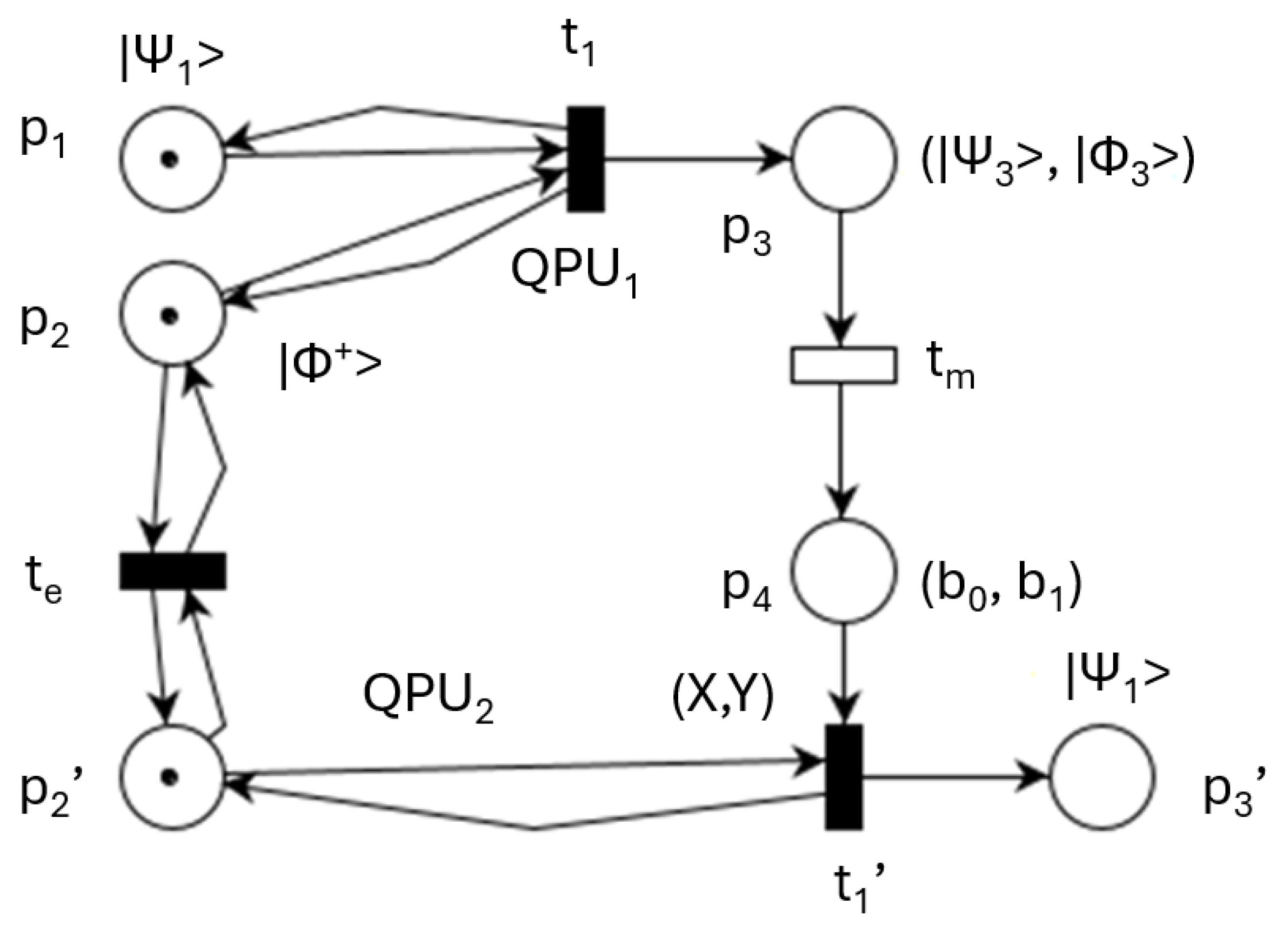 Mathematics 13 03159 g002