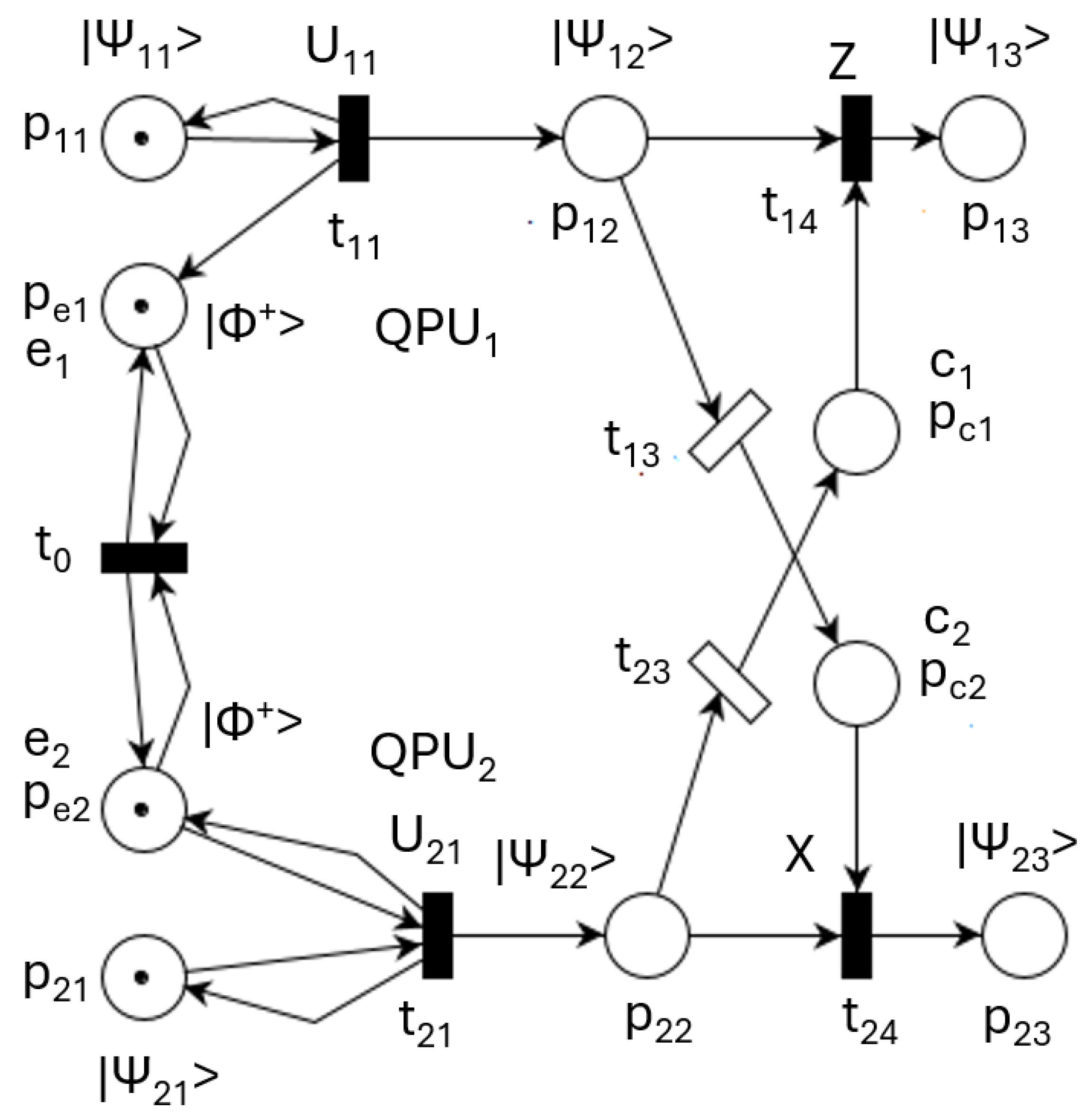Mathematics 13 03159 g003