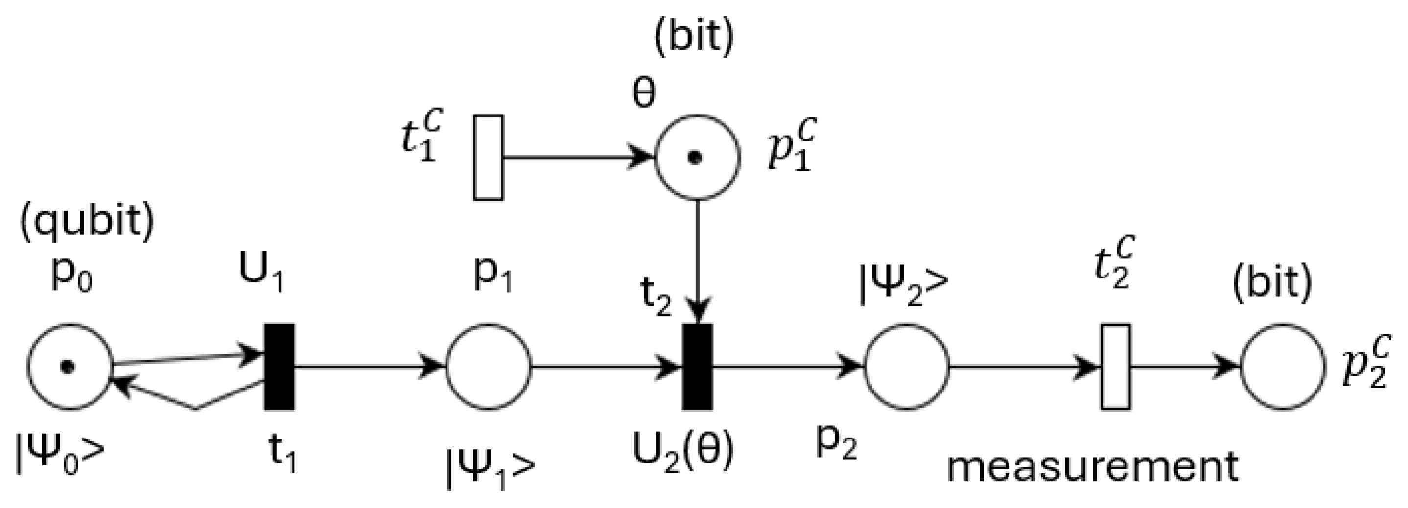 Mathematics 13 03159 g004