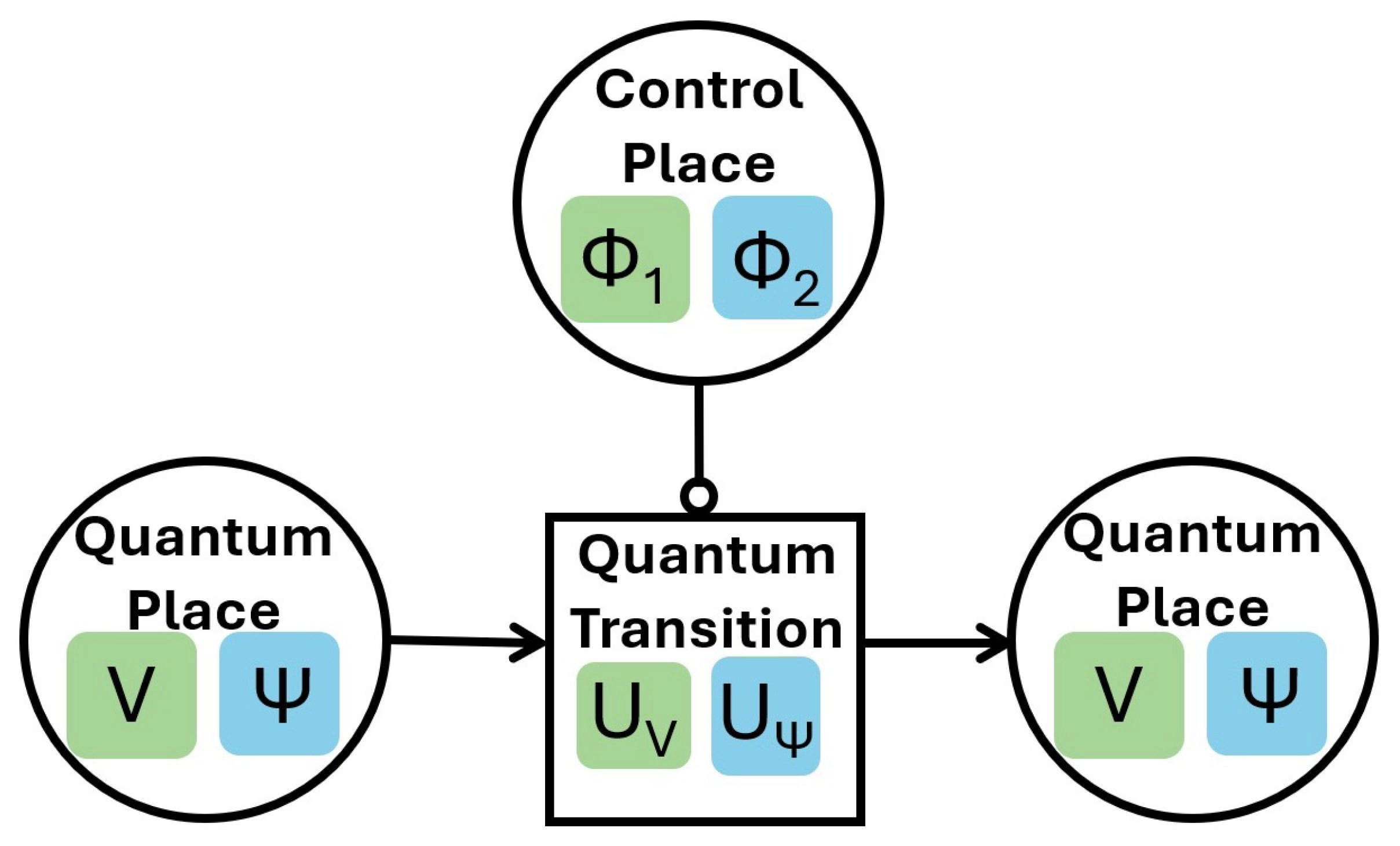 Mathematics 13 03159 g007