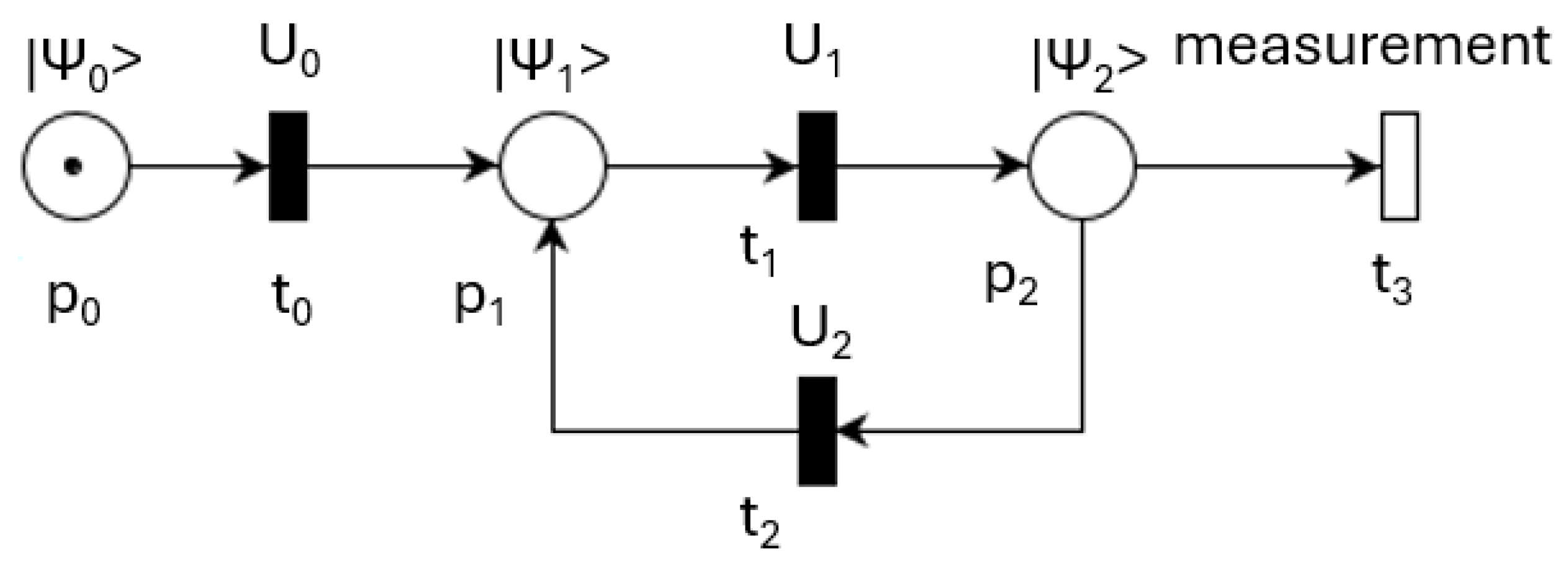 Mathematics 13 03159 g008