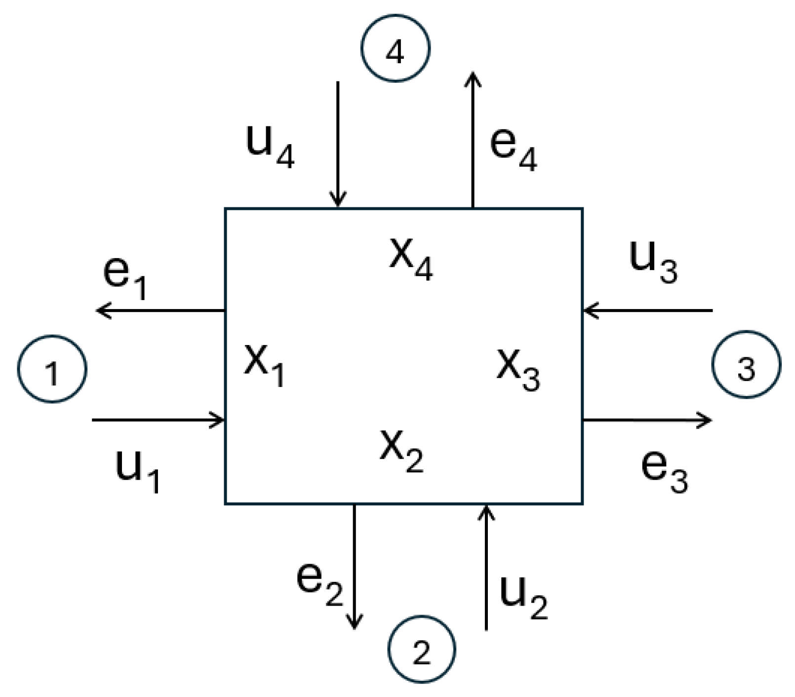 Mathematics 13 03159 g012