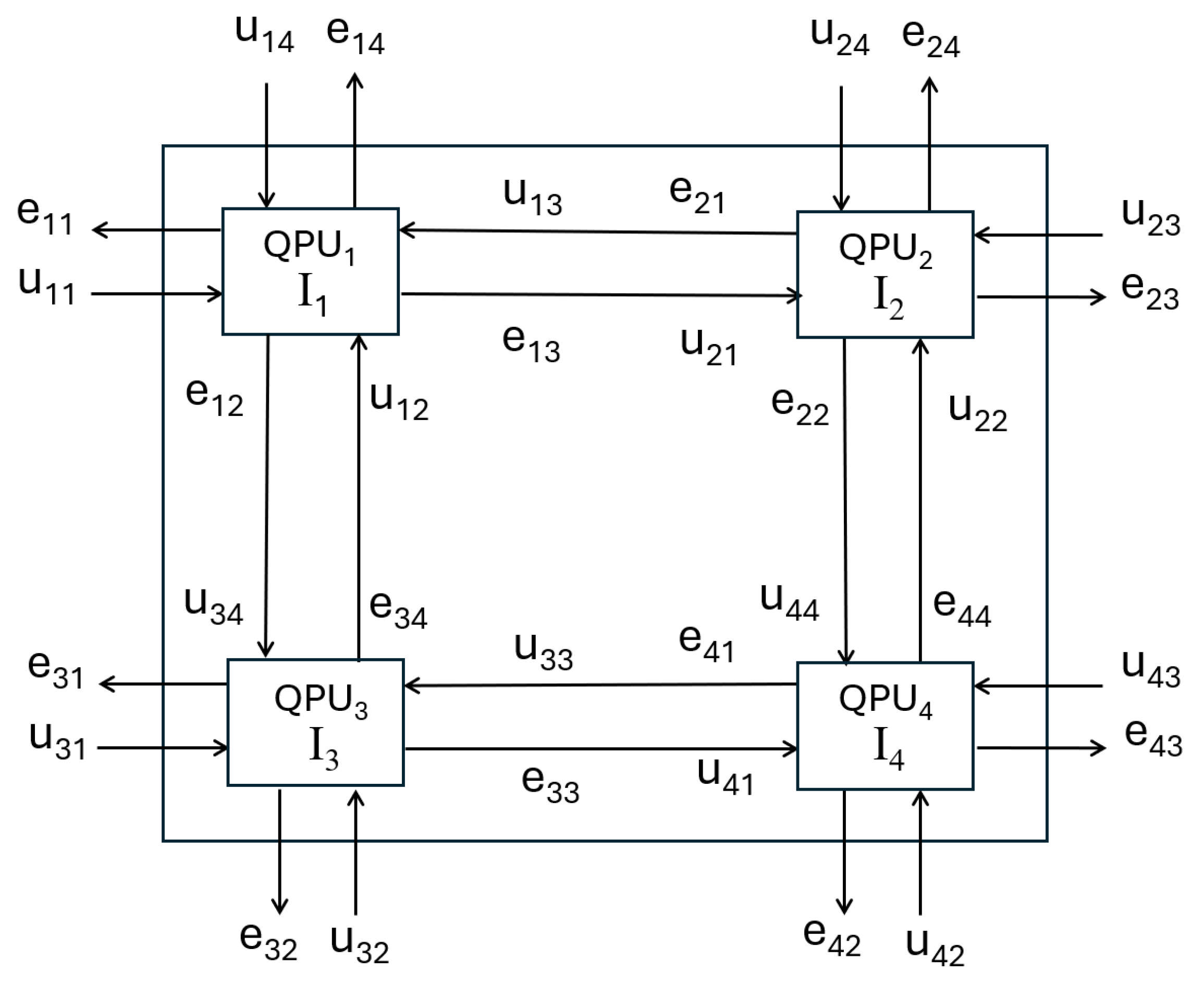 Mathematics 13 03159 g013