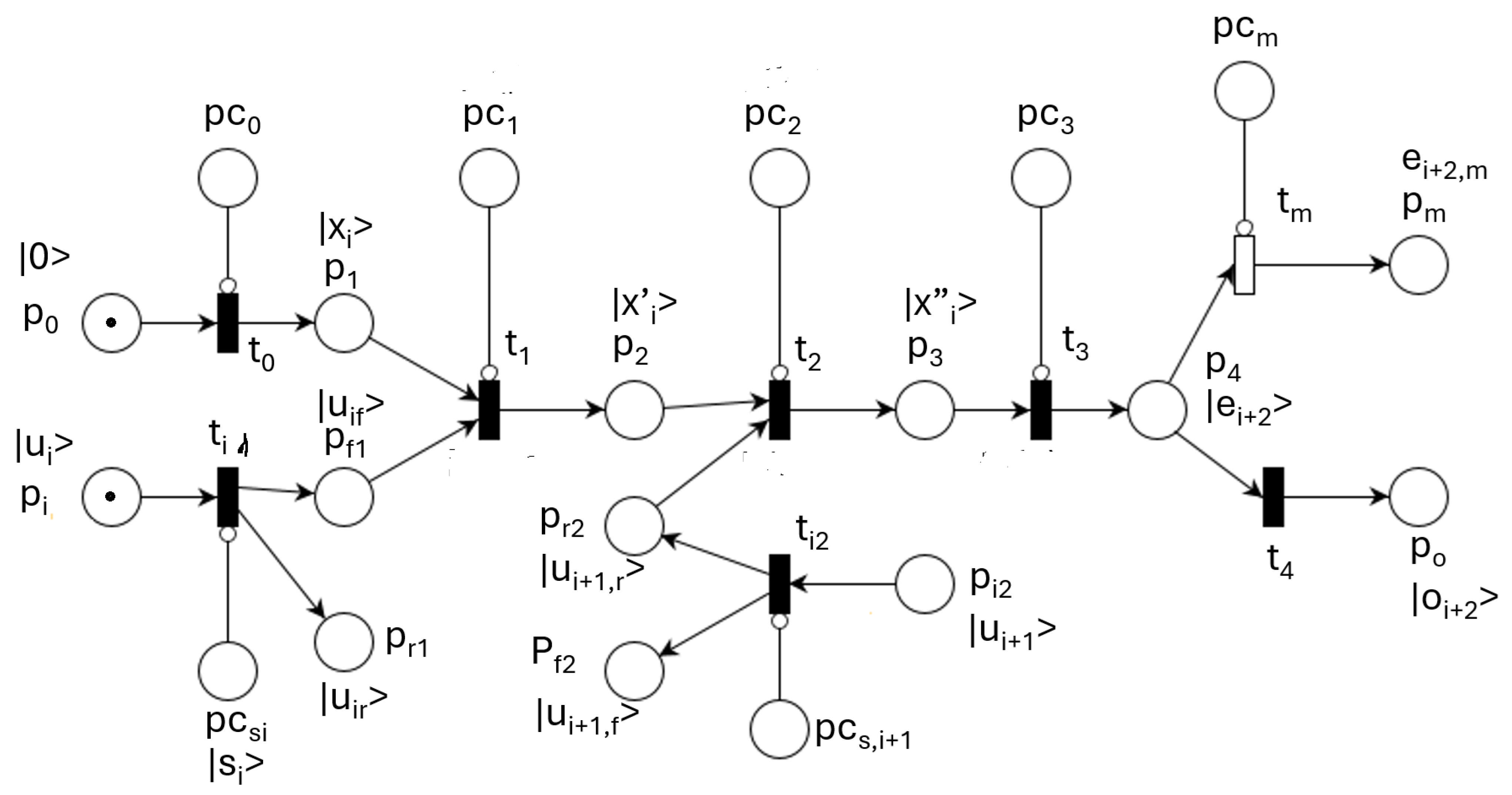 Mathematics 13 03159 g016