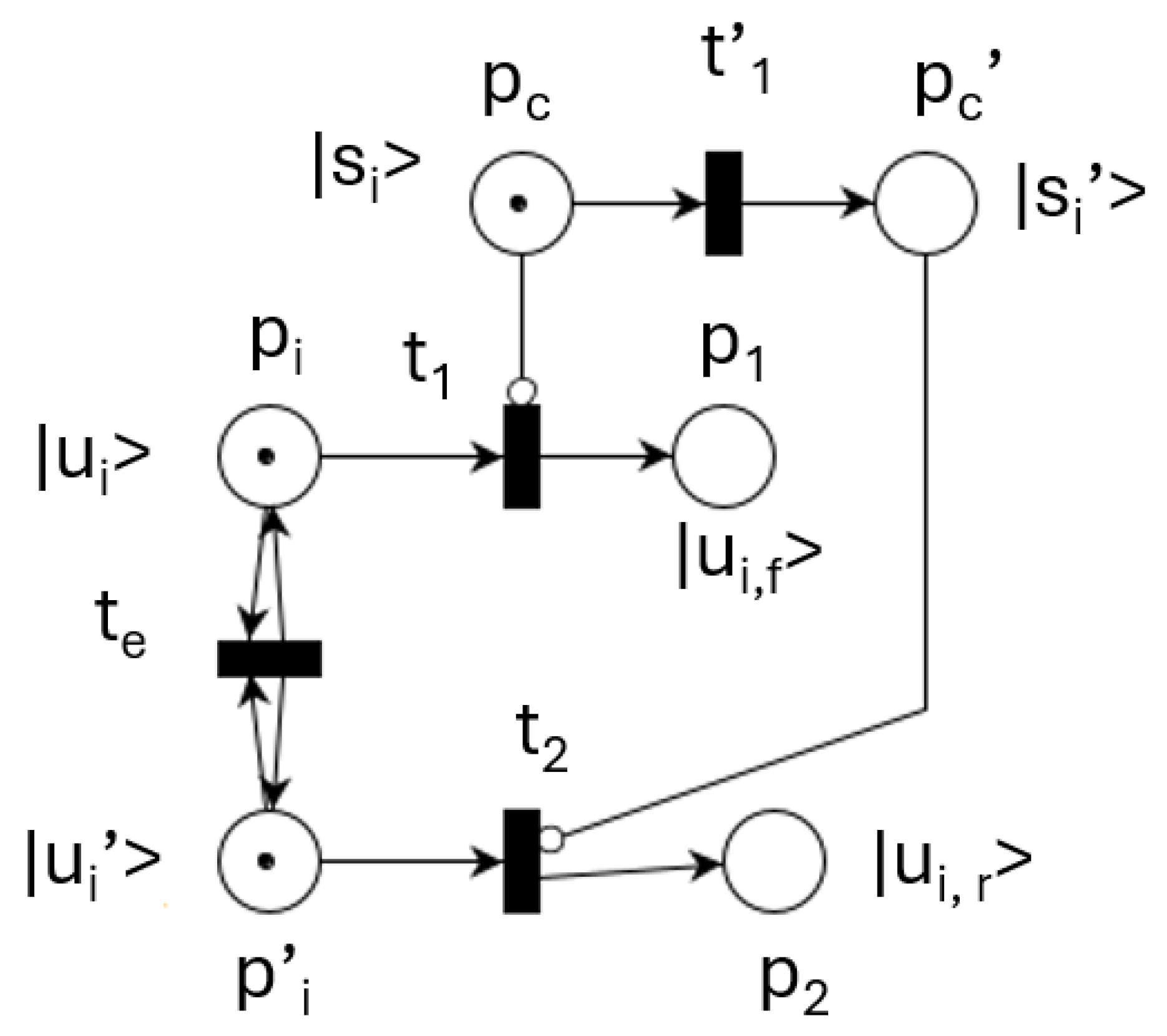 Mathematics 13 03159 g018