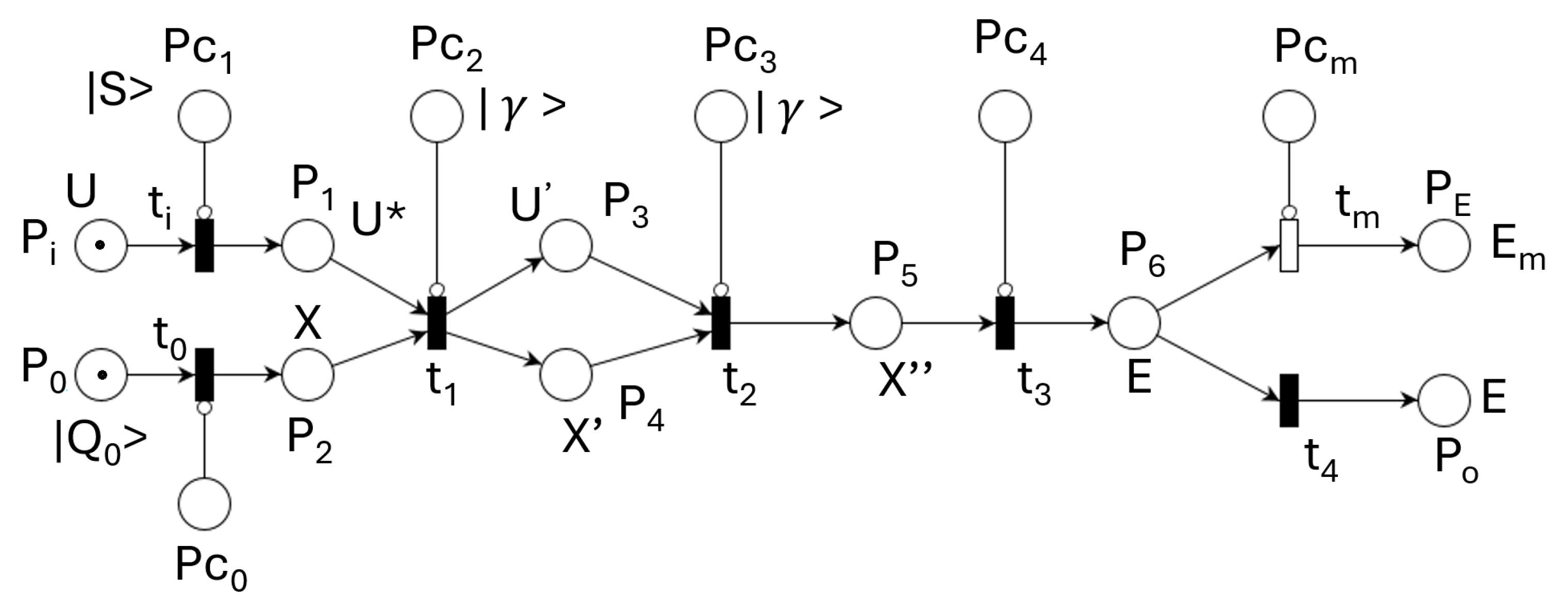 Mathematics 13 03159 g019