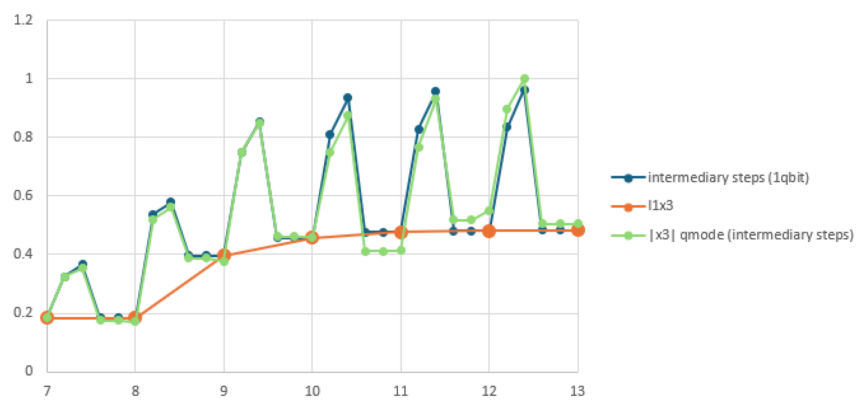 Mathematics 13 03159 g024