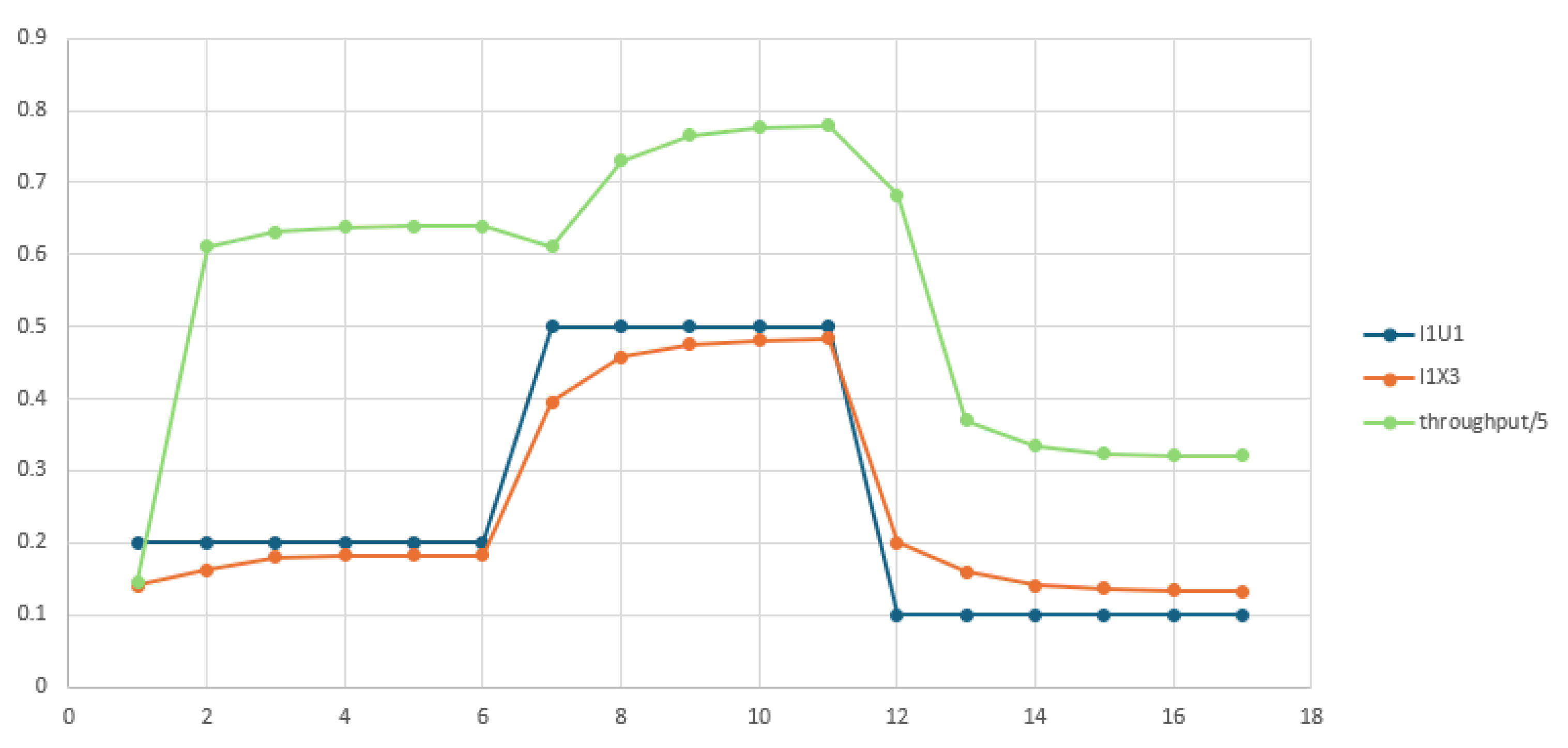 Mathematics 13 03159 g025