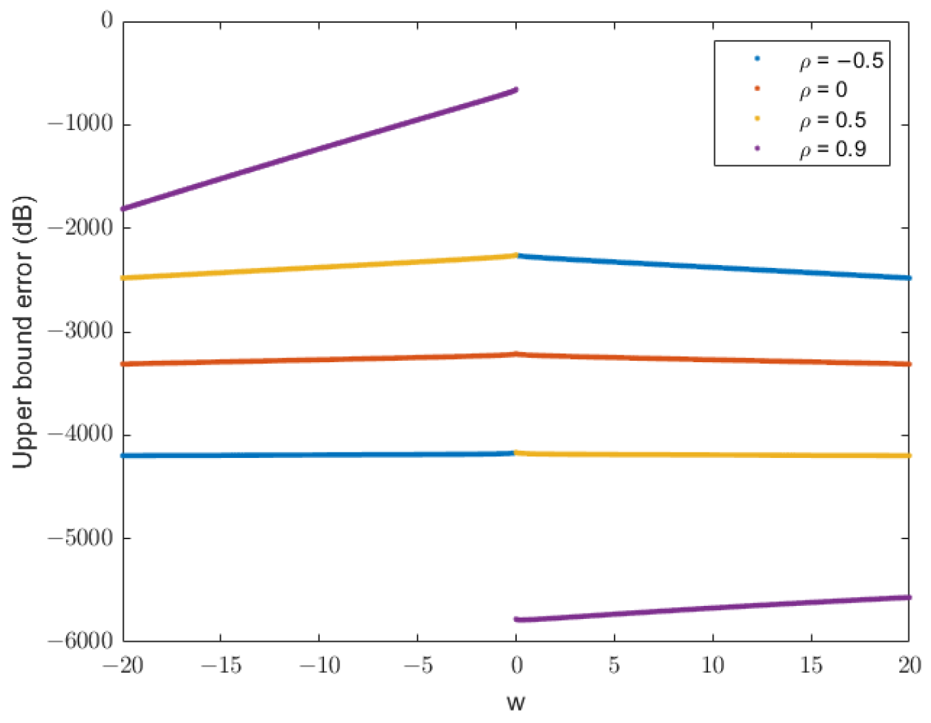 Mathematics 13 03162 g002