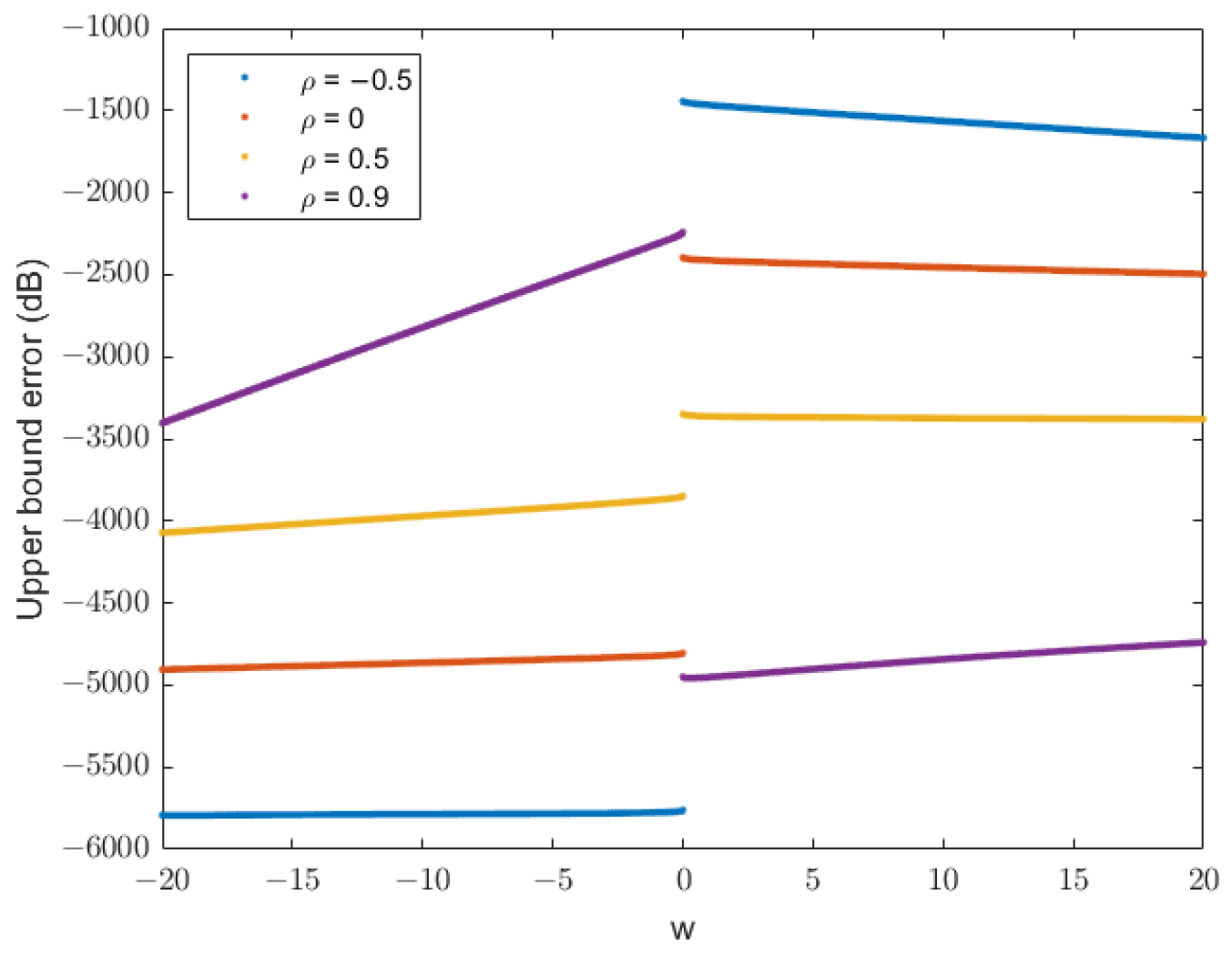 Mathematics 13 03162 g003