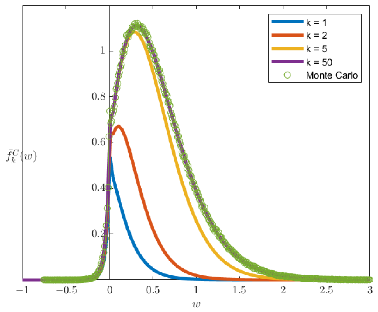 Mathematics 13 03162 g004