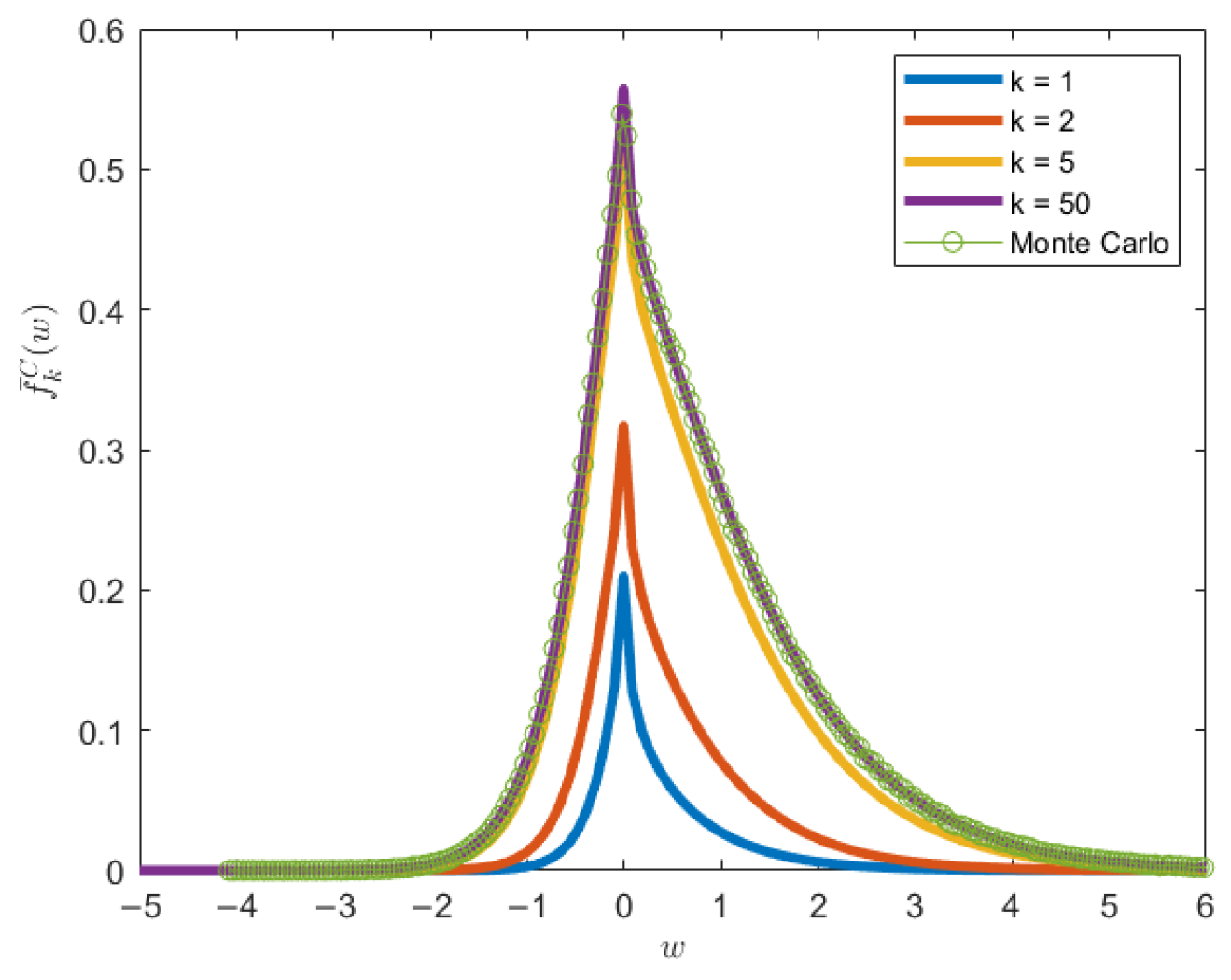 Mathematics 13 03162 g005