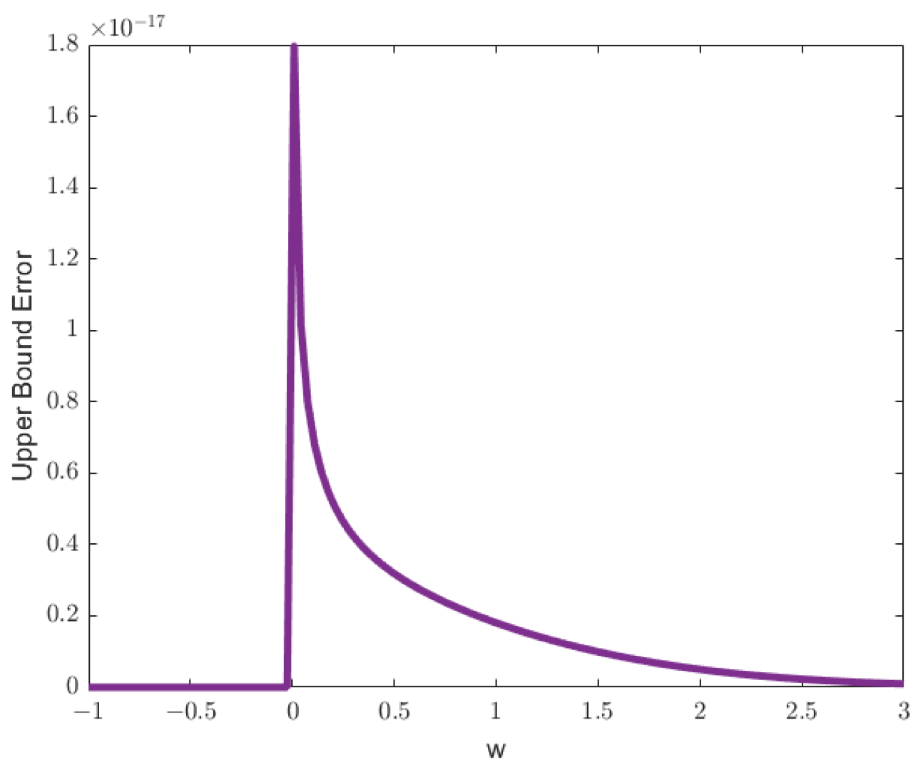 Mathematics 13 03162 g006