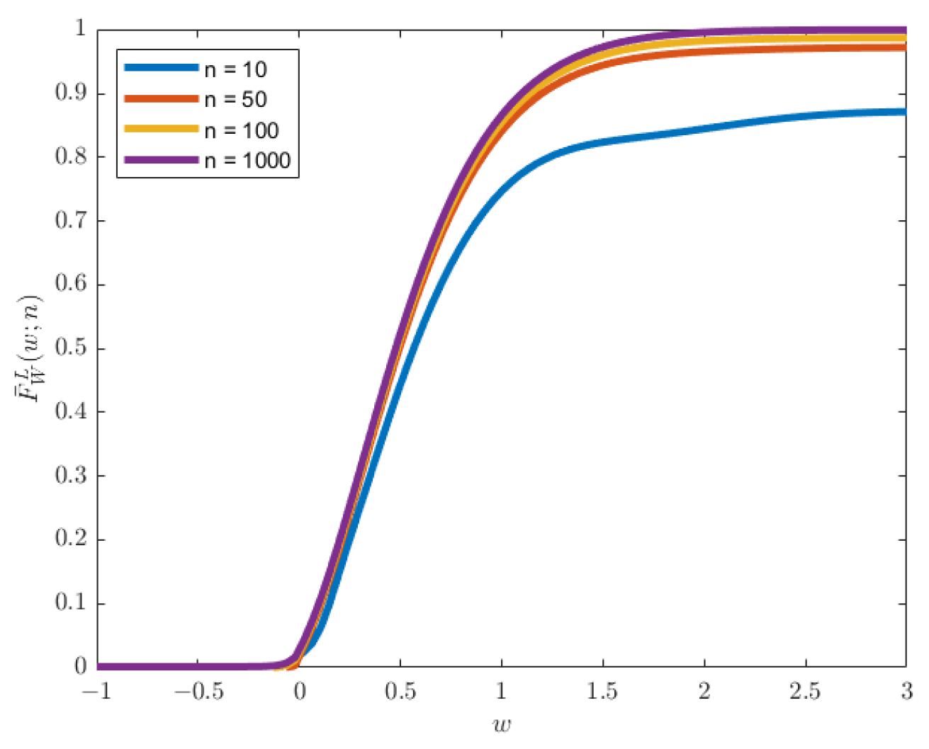 Mathematics 13 03162 g010