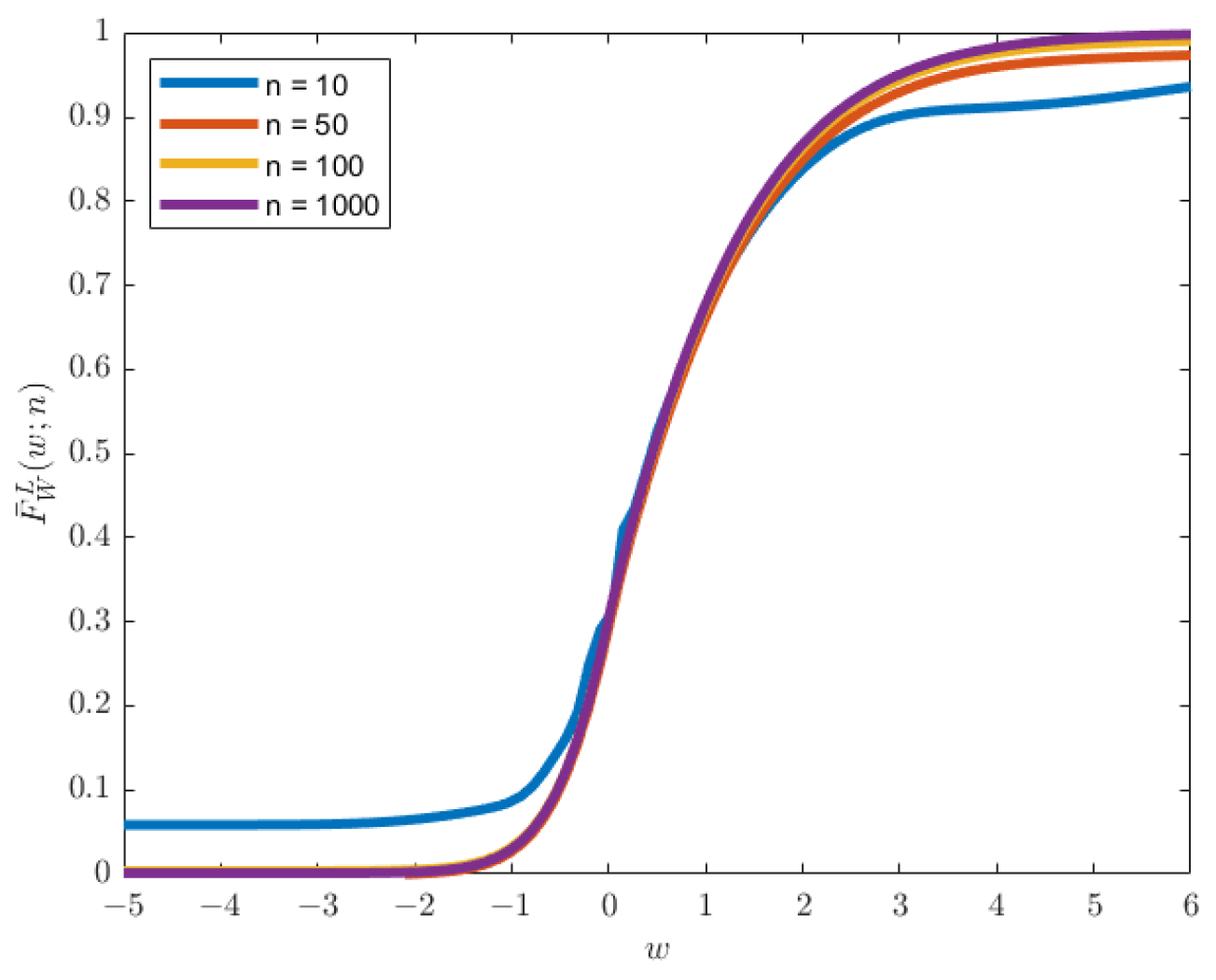 Mathematics 13 03162 g011