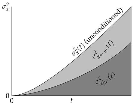 Mathematics 13 03163 i002