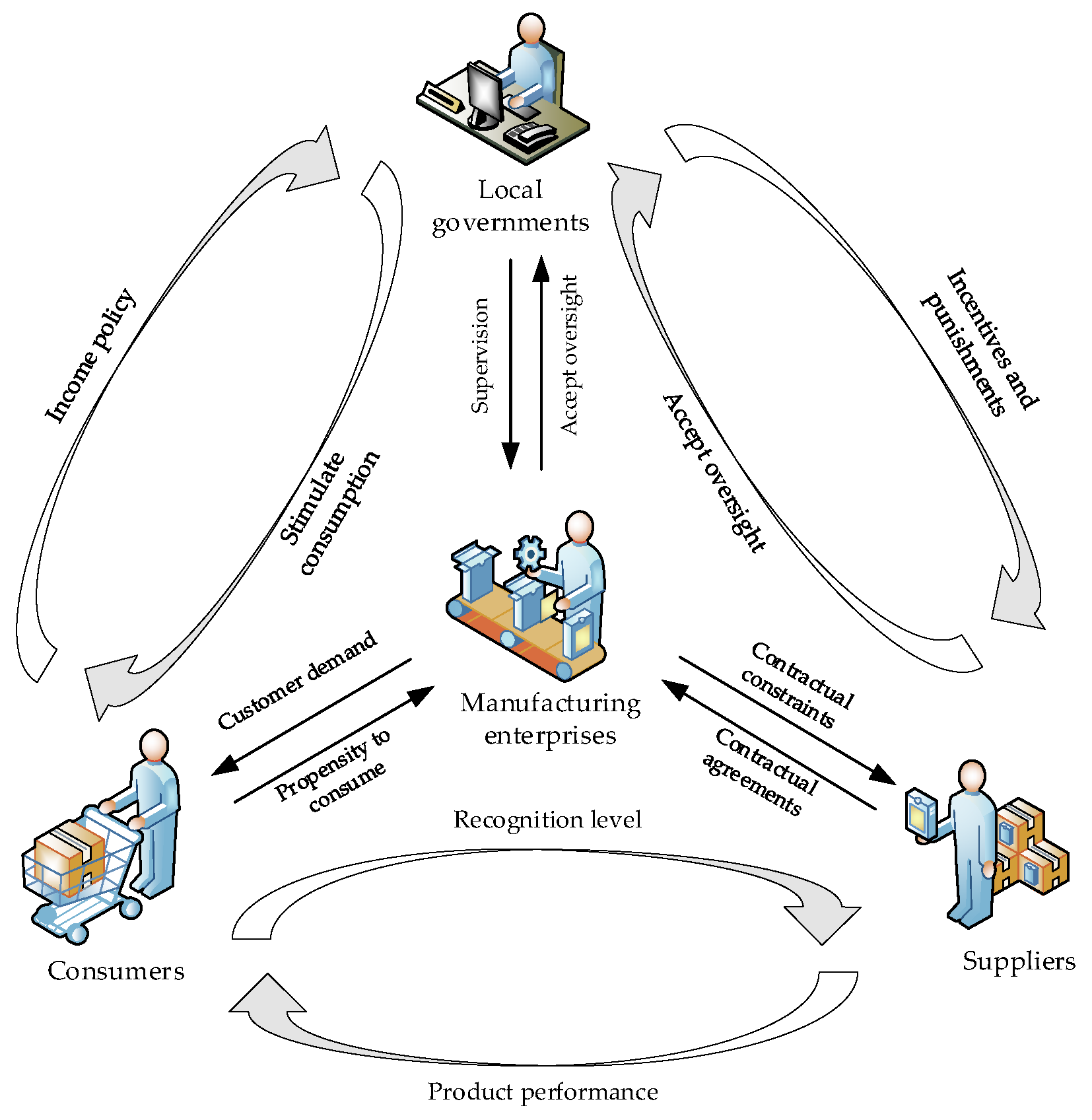 Mathematics 13 03165 g002