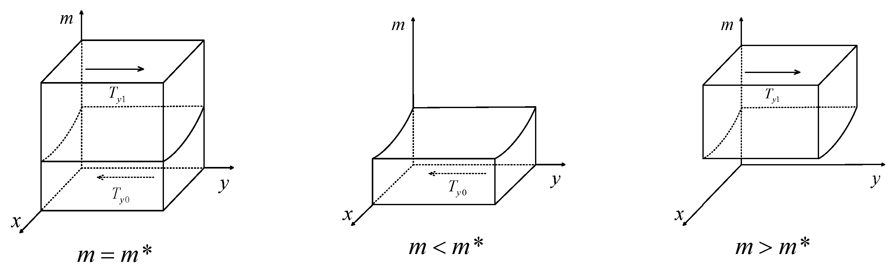 Mathematics 13 03165 g006