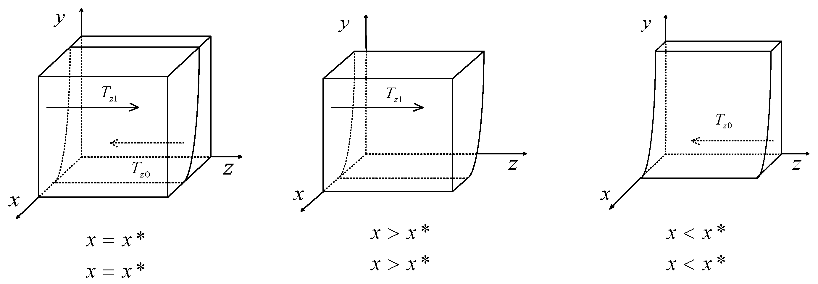 Mathematics 13 03165 g007