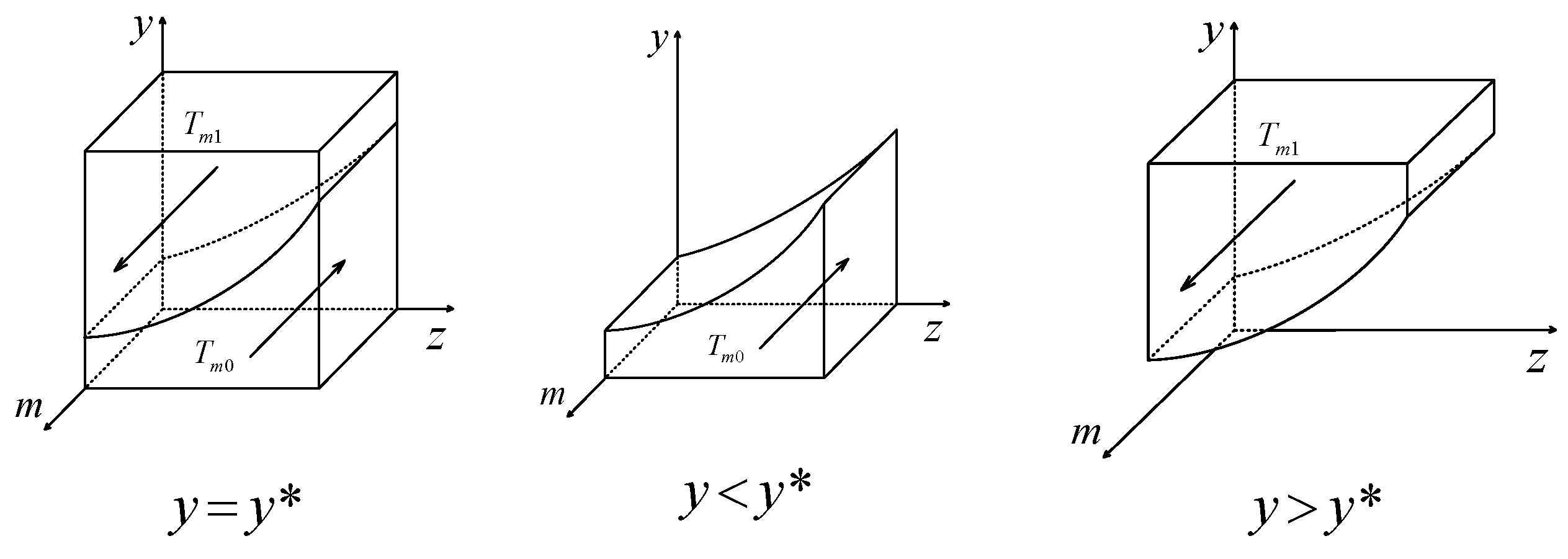 Mathematics 13 03165 g008
