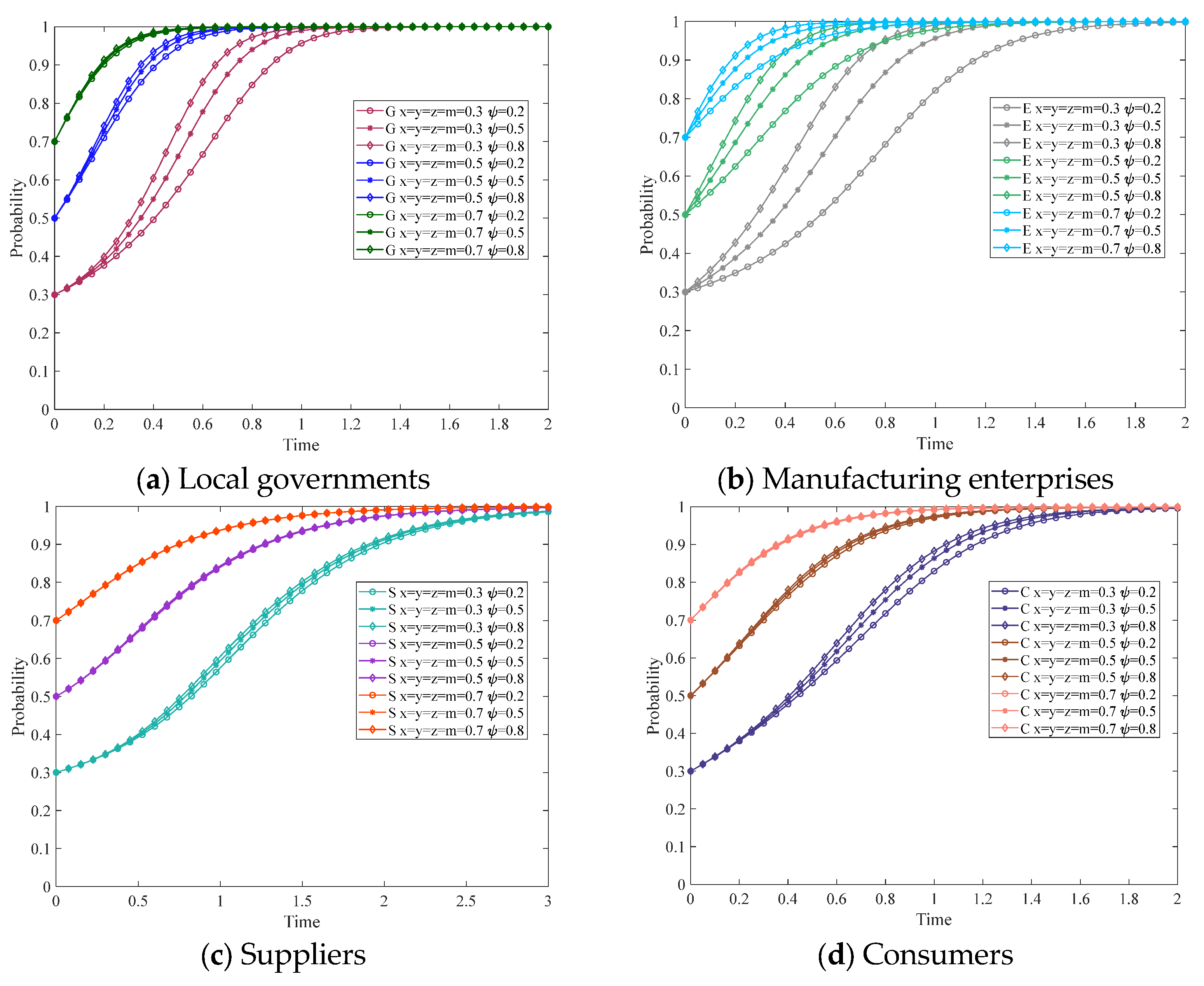 Mathematics 13 03165 g014