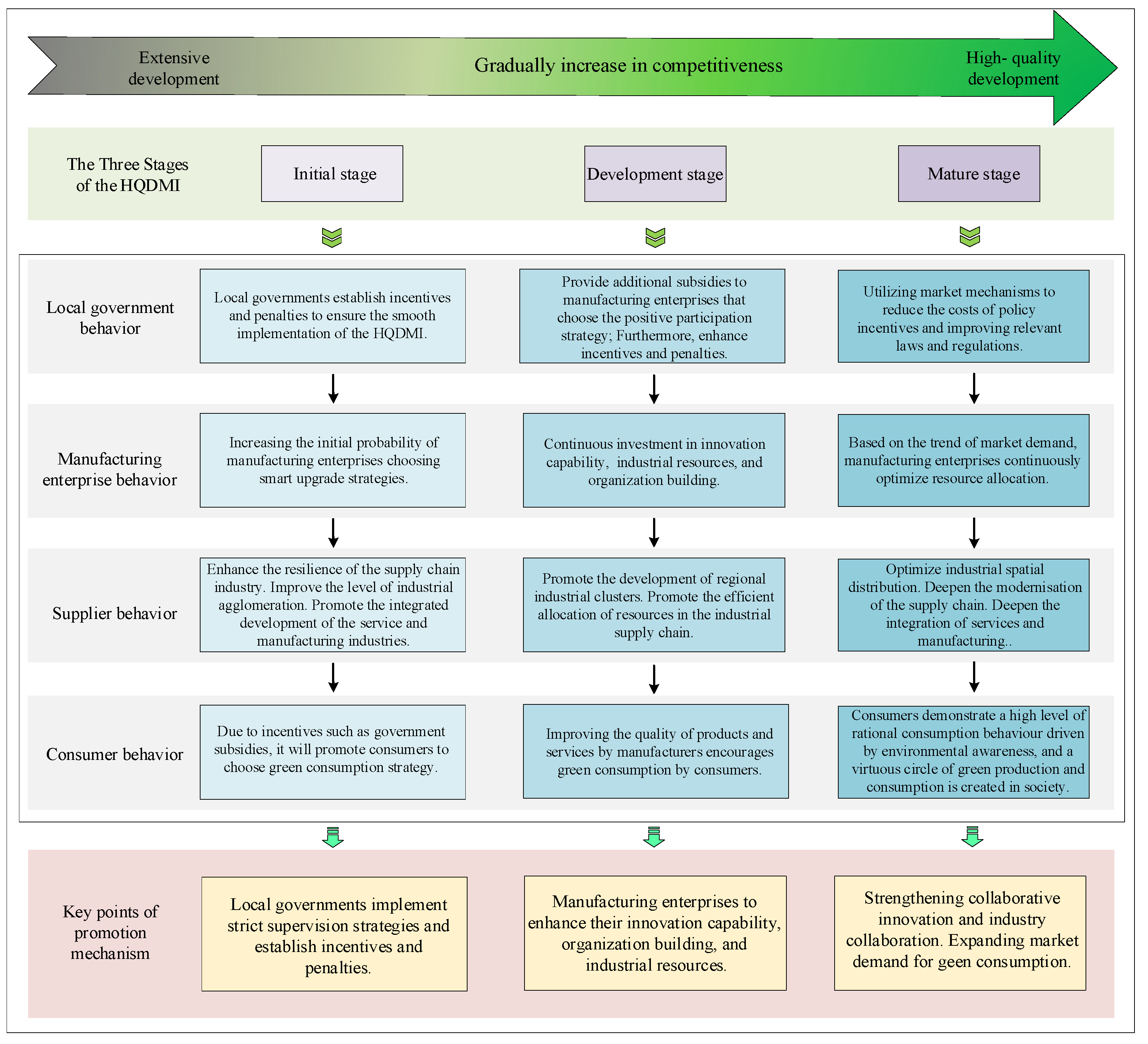Mathematics 13 03165 g015