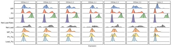 Mathematics 13 03168 g0a10
