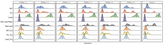 Mathematics 13 03168 g0a11