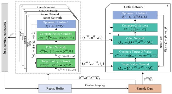 Mathematics 13 03168 g0a12