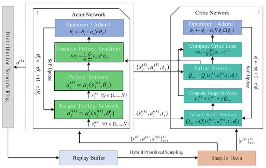 Mathematics 13 03168 g0a14